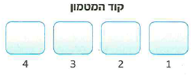 (בספר תמונה, היעזר במנחה)